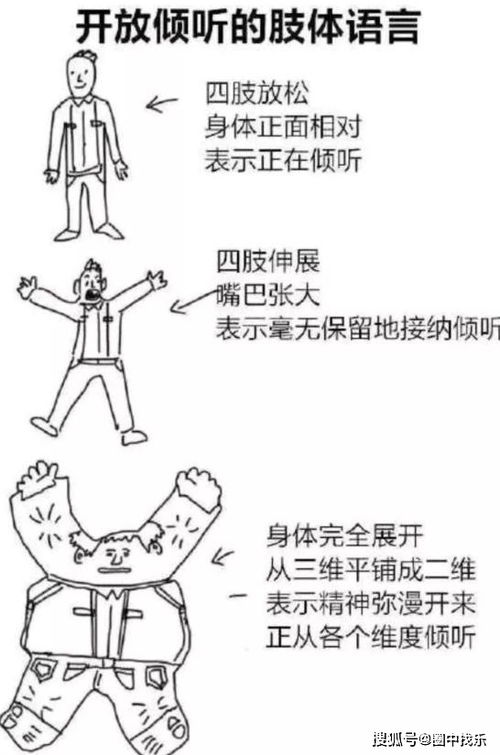 第一天当保安,一辆奥迪乱停我给它锁了 哈哈哈我劝你赶紧辞职