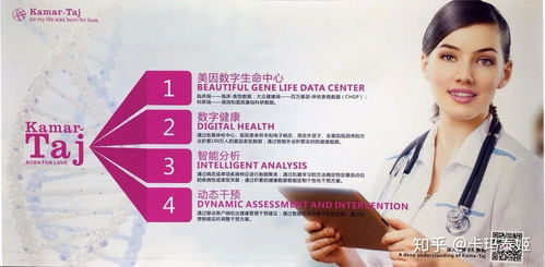 卡玛泰姬品牌简介